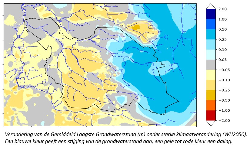 Stap 2 Leidende vraag 3a